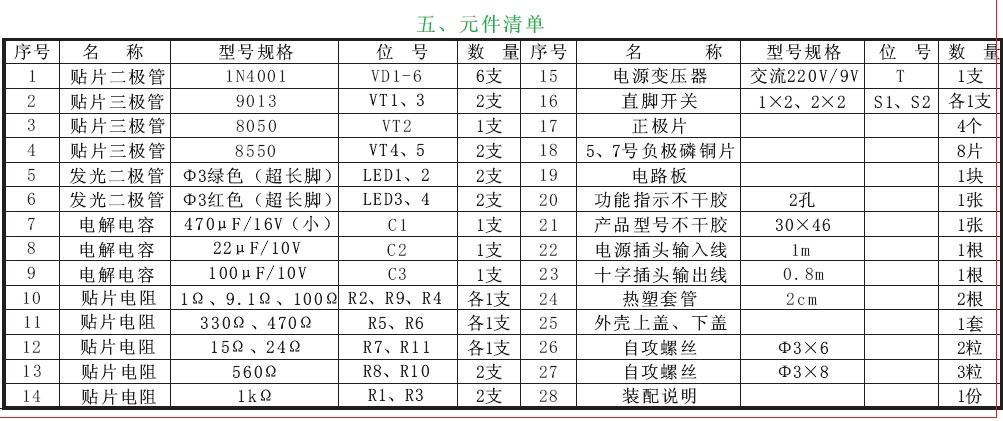 ZX2052直流稳压电源充电器教学套件散件/电子制作套件 ZX2052直流稳压电源充电器教学套件散件/电子制作套件