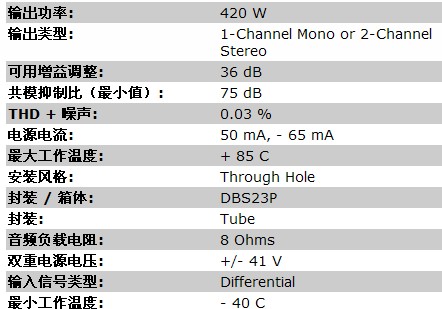 TDA8954+PGA2311高效率D类大功率数字功放板 带遥控面板 双声道/立体声(210W+210W)