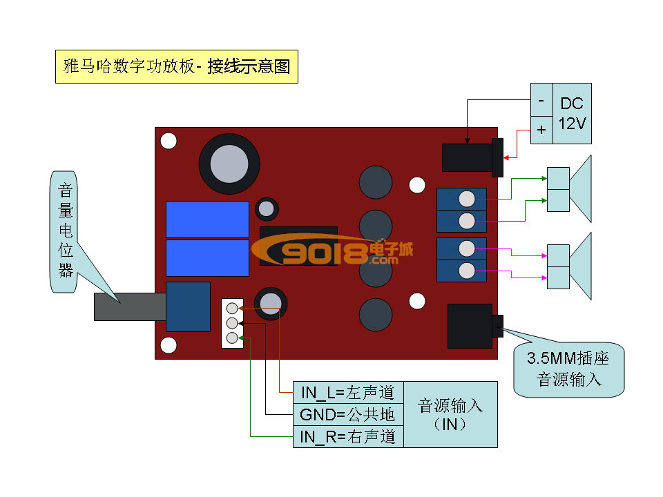 高效yamaha 雅马哈 Yda138 E 立体声 双声道 数字功放板15w 2 专业电子网购 9018电子城