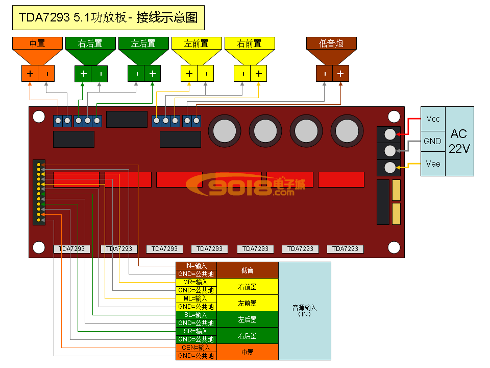 味功放板 成品板 5x80w 160w低音炮 带喇叭保护 高信噪比高清图片