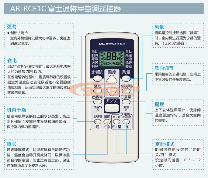 【AR-RCE1C】全新原厂原装FUJITSU富士通将军空调遥控器 ASQG12LLCA 冷暖变频空调原配
