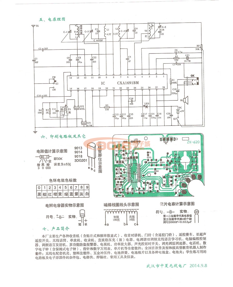 ZX620集成电路CXA1691调频FM调幅AM台式收音机散件/电子制作套件