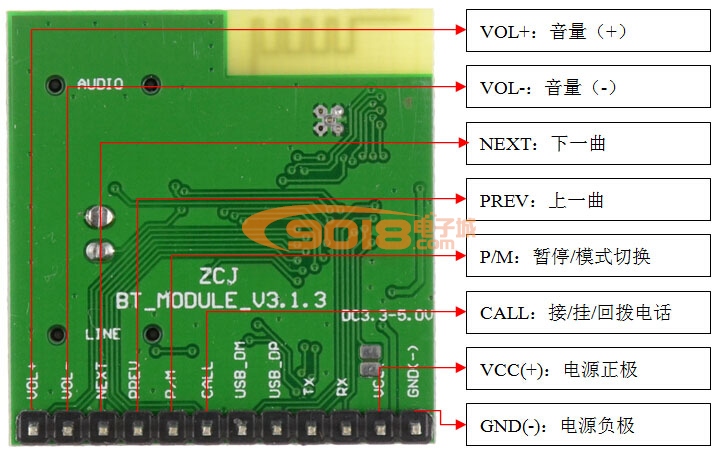 微型蓝牙接收模块/蓝牙音频电路板/带语音电话/无线音箱内置模块