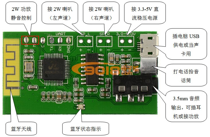 微型蓝牙接收模块/蓝牙音频电路板/带语音电话/无线音箱内置模块