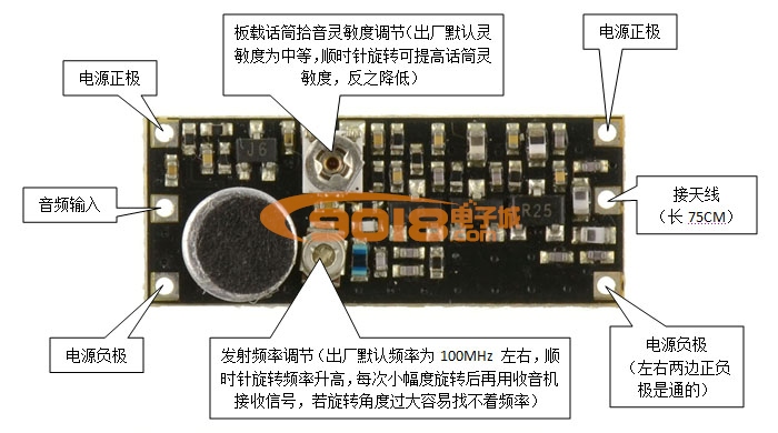 大功率远距离1000米微型调频发射片/FM无线话筒/无线传声模块