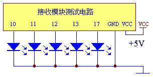 接收板A-L4 315M