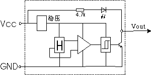 电感式接近开关