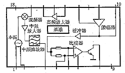 433M 超再生接收头
