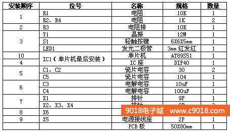 51单片机最小系统电子制作套件/散件