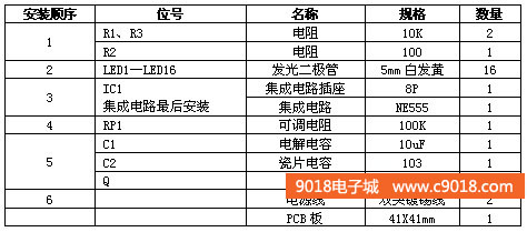 NE555闪烁信号灯电路板电子制作套件/散件